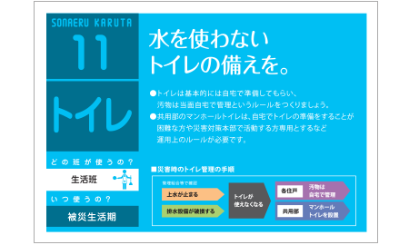 そなえるカルタ