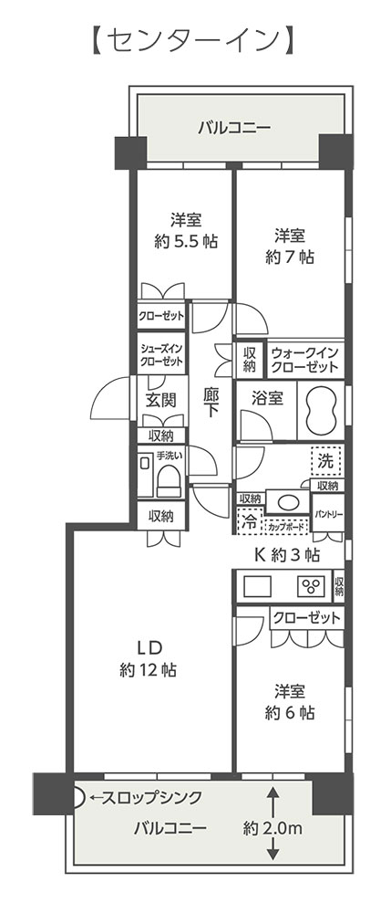 見落としがちな「間取り」のポイント！将来、売却しやすい間取りとは