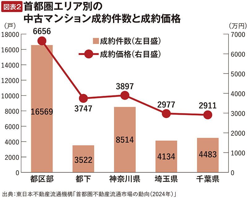 1点限り！VIP顧客セール☆累積売上総額第1位！┃PRADA☆1BZ070