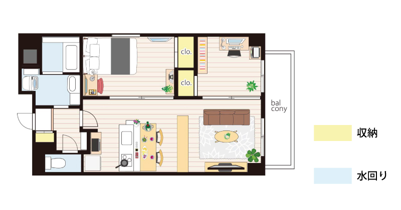 賃貸マンションで考えるライフスタイルに合せた間取りの選び方 三菱地所のレジデンスクラブ 公式