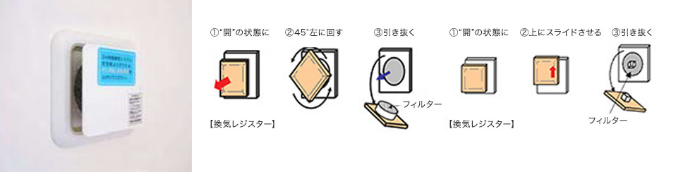住宅設備のお手入れ 空調換気設備 三菱地所のレジデンスクラブ 公式