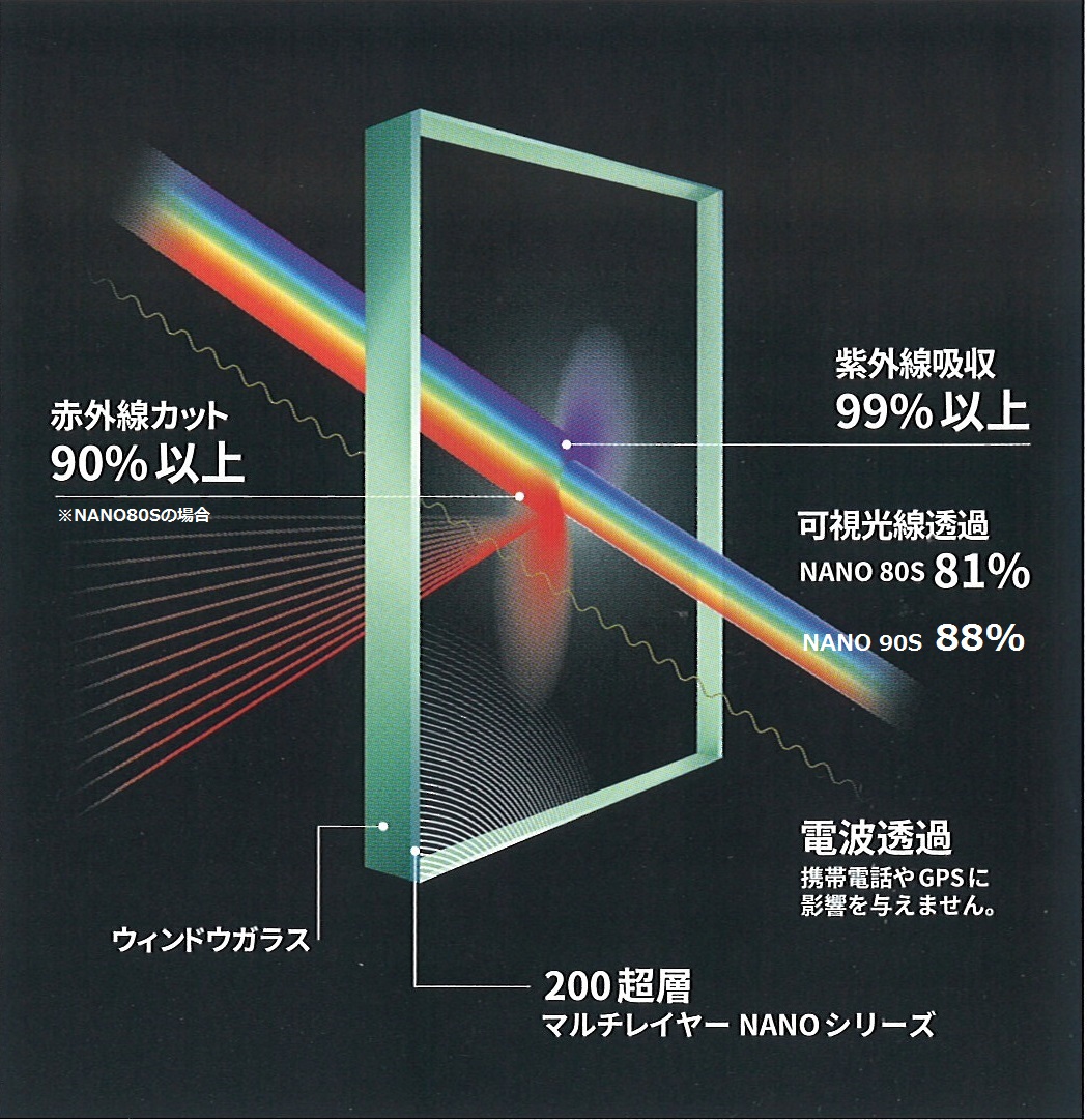 ガラスフィルム_メイン.jpg