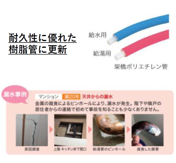 配管更新.png