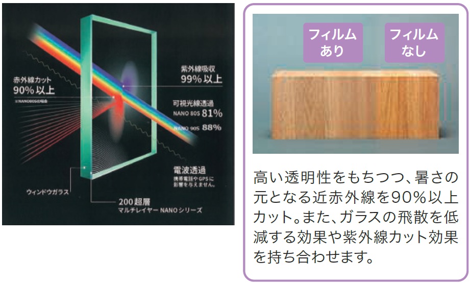 34.窓フィルム.jpg